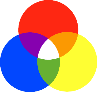 TEORI WARNA MENURUT BREWSTER A Welcome to artikeldkvgue TEORI WARNA MENURUT BREWSTER A Welcome to artikeldkvgue