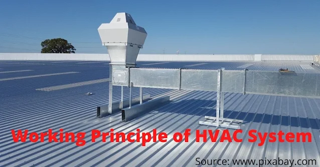 Working Principle of HVAC System