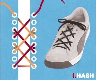 TIPS ANEKA CARA MENGIKAT TALI SEPATU YANG UNIK