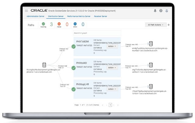 Oracle Database, Oracle Database Certification, Database Preparation, Database Exam Prep, Oracle Database Prep