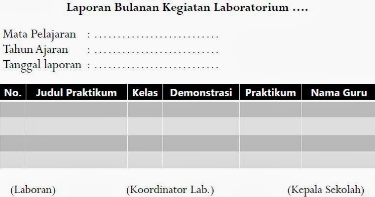 Administrasi Laboratorium: Laporan Bulanan 