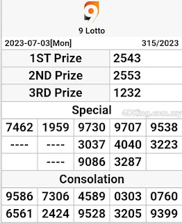 Today 4D 9lotto (Nine lotto) live result