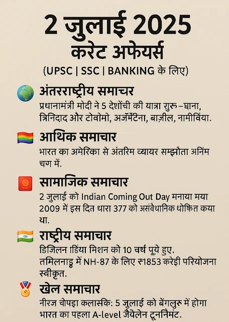 "2 जुलाई 2025 करेंट अफेयर्स हिंदी में   - UPSC, SSC, बैंकिंग परीक्षा के लिए अंतरराष्ट्रीय, राष्ट्रीय, आर्थिक, सामाजिक और खेल समाचार सारांश"