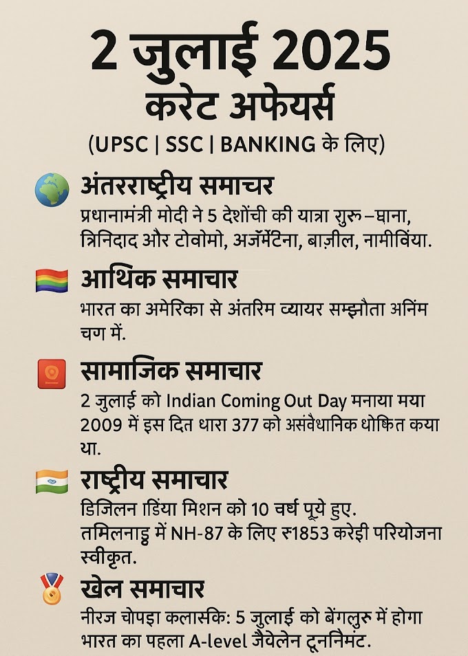 2 जुलाई 2025 करेंट अफेयर्स /MCQs| current affairs in Hindi | UPSC, SSC, Bank MCQs