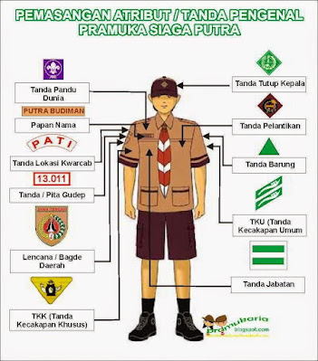 Atribut Pramuka Siaga Putra