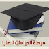 لماذا أريد أن أذهب إلى الجامعة لتحضير الدراسات العليا؟