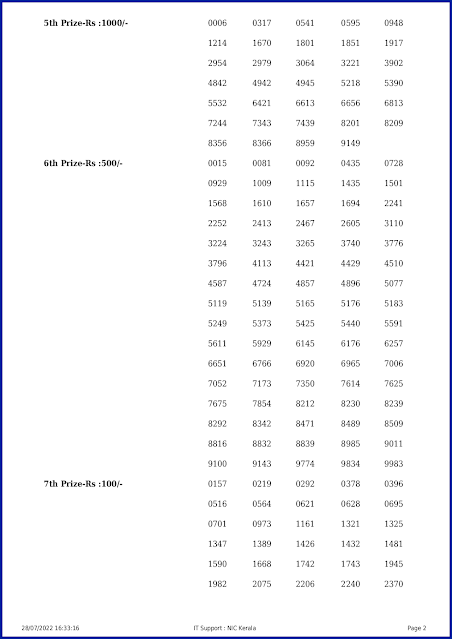 kn-431-live-karunya-plus-lottery-result-today-kerala-lotteries-results-28-07-2022-keralalotteryresults.in_page-0002