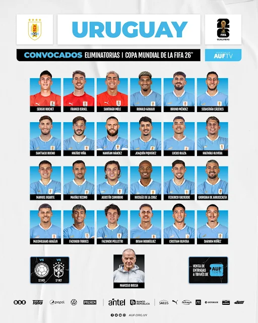 Lista de Convocados de la Selección Uruguaya para los partidos contra Colombia vs Brasil