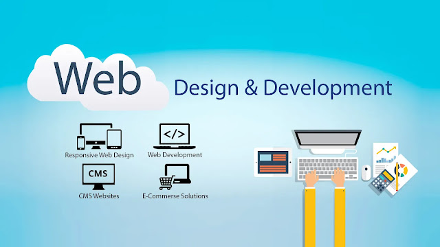 Professional Web Development Company Lahore