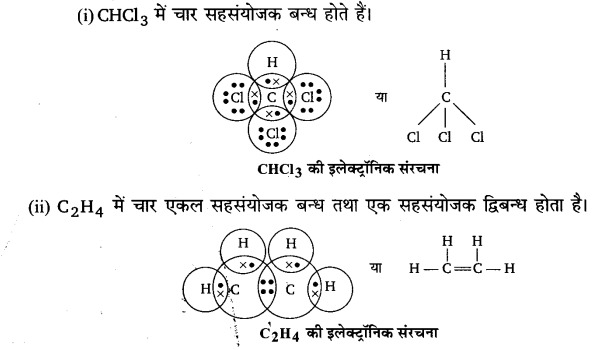 Solutions Class 11 रसायन विज्ञान Chapter-4 (रासायनिक आबन्धन एवं आण्विक संरचना )