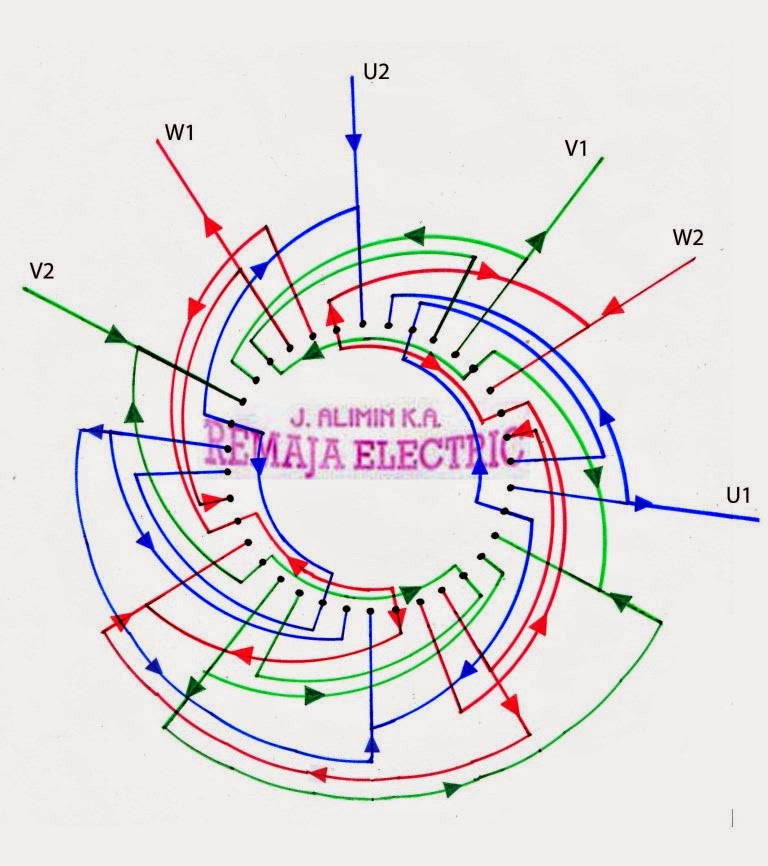 Based On Elektrim Ac Motor