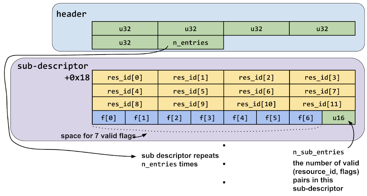 JavaScript String Contains – How to use JS .includes()