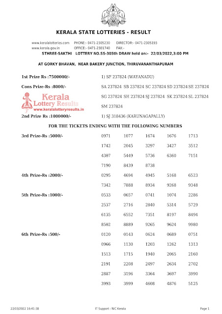 ss-305-live-sthree-sakthi-lottery-result-today-kerala-lotteries-results-22-03-2022-keralalotteryresults.in_page-0001