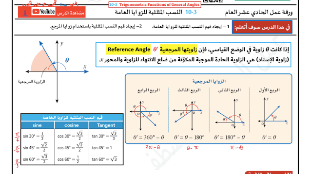 ورقة عمل النسب المثلثية للزوايا العامة الرياضيات المتكاملة الصف الحادي عشر عام