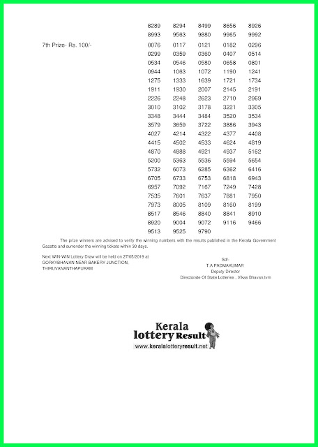 Official Published Win Win Lotteries Results 20-05-2019 W-513 www.keralalotteryresult.net