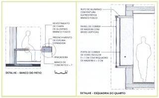 reforma de casa