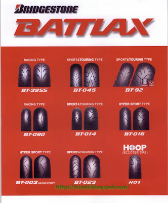 ban harga 125: x dan motor supra Merk Supra X ban harga Serbi Honda Serba tubeless 125 SHARE] (New)