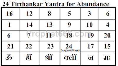 24 Tirthankar Yantra Mantra for Unbelievable Wealth and Abundance