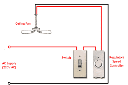Ceiling Fan Wiring Diagram With Capacitor Pdf