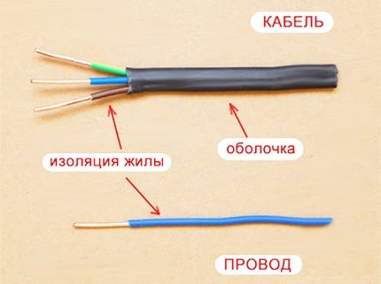 Услуги сантехника в Москве и Московской области