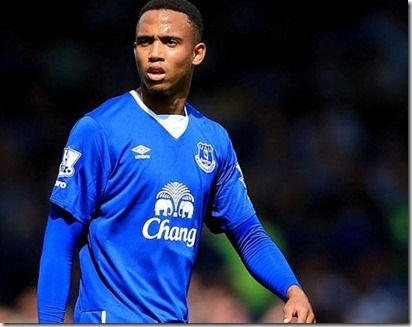 Brendan Galloway transfers from Everton to Sunderland on loan.