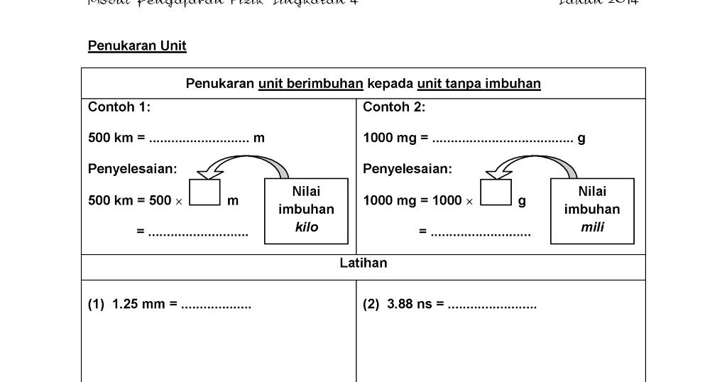 Contoh Soalan Fizik Bab 1 Tingkatan 5 - Stasiun Purwosari x