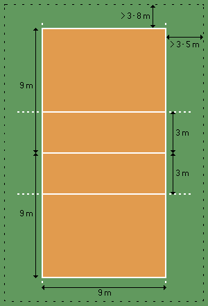 CUANTO: cuanto mide la cancha de voleibol