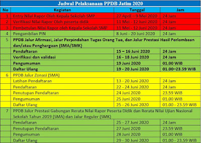 pengumuman penerimaan dan daftar ulang peserta didik baru