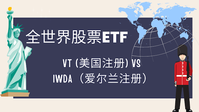 VT-iwda-Global-ETFs