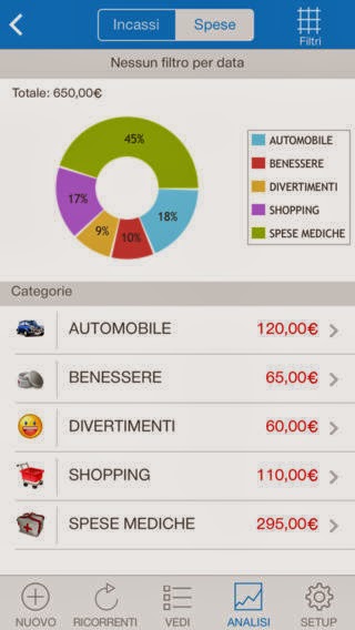 DORADO - Soldi Sottocontrollo + iCloud Sync