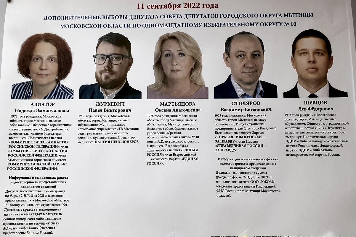 Выборы муниципальных кандидатов