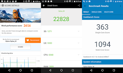 O+ M Benchmark Results