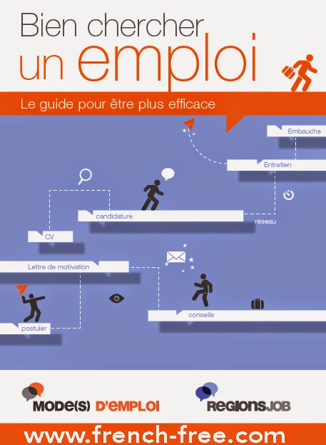 تحميل كتاب Bien Chercher un emploi PDF Gratuit