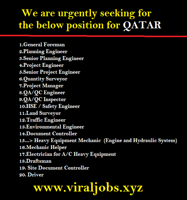 We are urgently seeking for the below position for QATAR