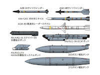 Tamiya 1/72 F-16 CJ FIGHTING FALCON BLOCK 50 w/ FULL EQUIPMENT (60788) Color Guide & Paint Conversion Chart 