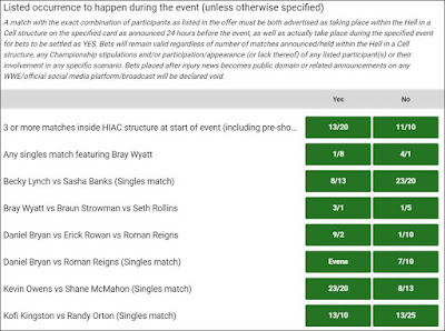 WWE Hell in a Cell 2019 Prop Bets