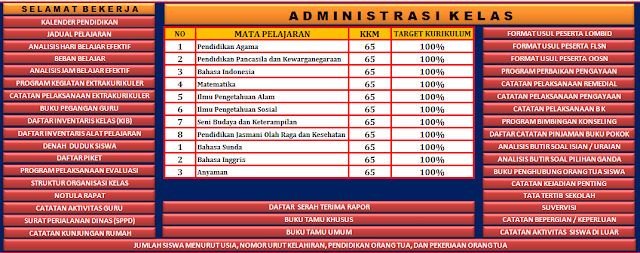 Aplikasi Administrasi Kelas Lengkap Dan Terbaru