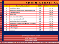 Aplikasi Administrasi Kelas Terbaru Tahun 2017 Lengkap