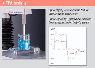 TPA testing