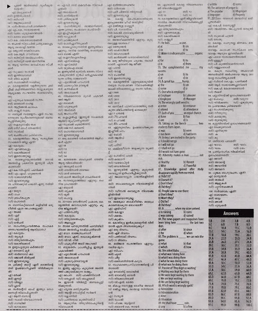 Kerala PSC LDC Examination 2013