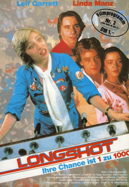 Descargar Longshot 1981 Blu Ray Latino Online