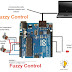 Fuzzy Logic Control And Practical Project