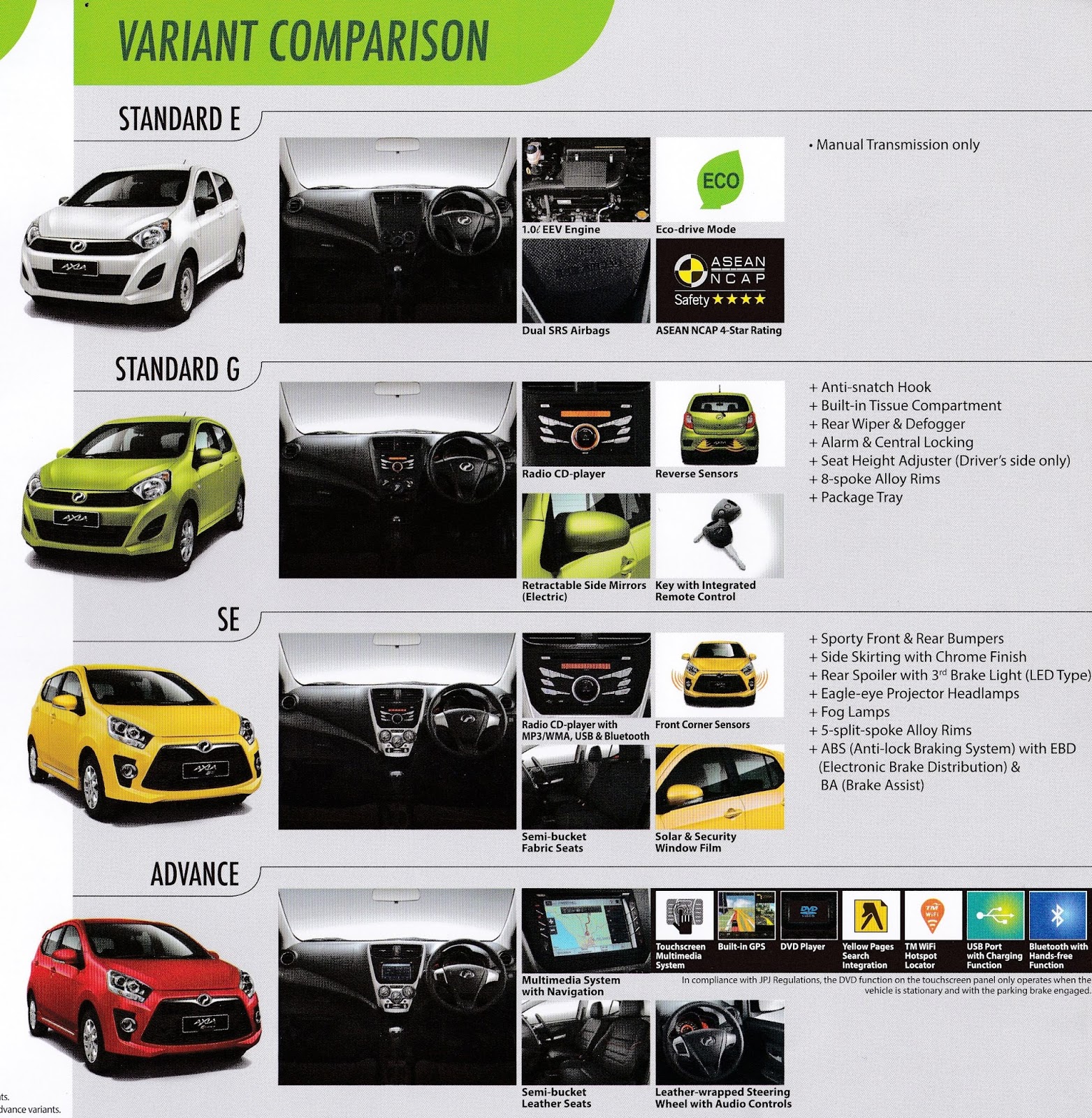 Perodua Alza Basic Spec - Ramadhan DE