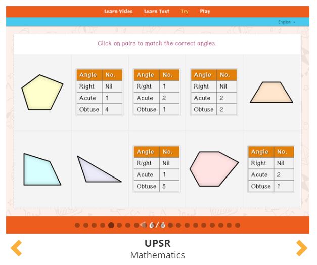 LEARNING PORT INTERACTIVE - Senang Belajar, Senang Dapat A 