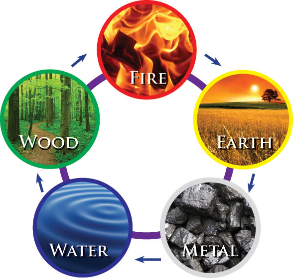 elements+of+nature.jpg