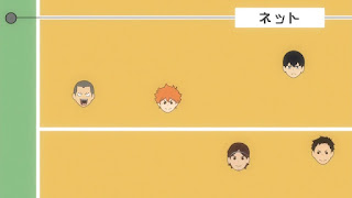 ハイキュー!! アニメ 3期3話 | Karasuno vs Shiratorizawa | HAIKYU!! Season3