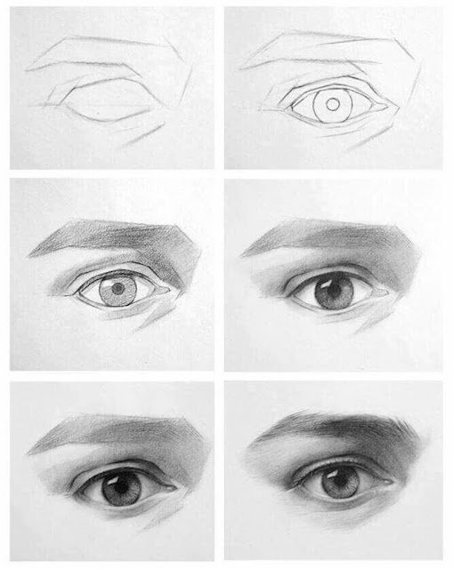 Como dibujar Ojos Paso a Paso