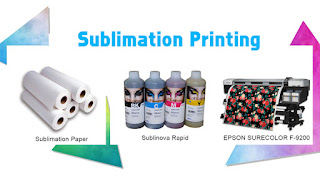  The Factors Which Can Influence the Sublimation Printing