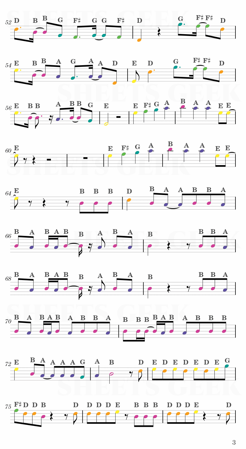 Inception - ATEEZ Easy Sheet Music Free for piano, keyboard, flute, violin, sax, cello page 3