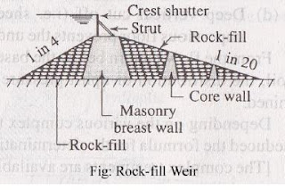 Rock-fill weirs